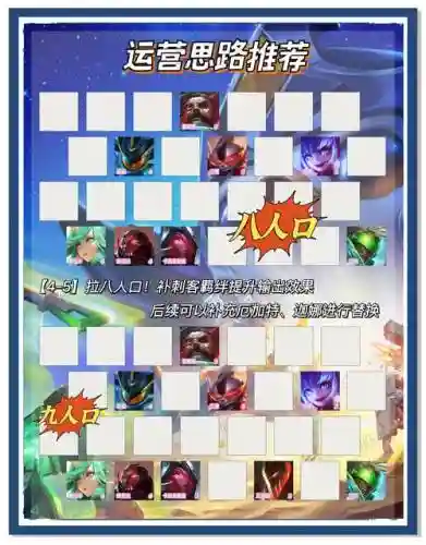 维克托机甲阵容