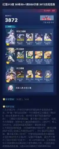 月轮的阵容插图