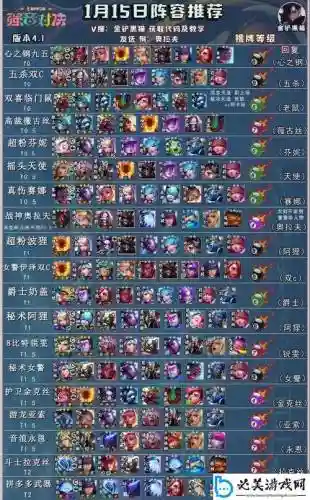斗士搭配阵容