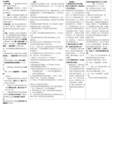 技术技能名词解释