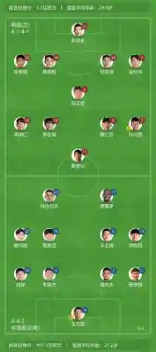 中韩阵容首发插图