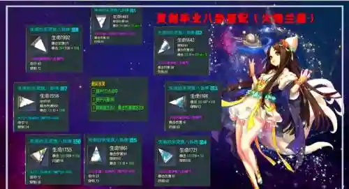 37剑灵装备合成