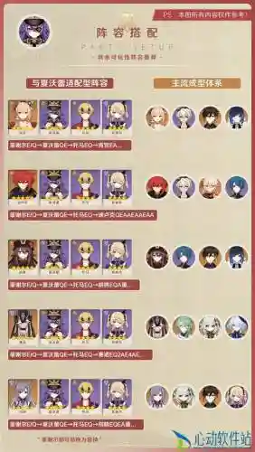 四雷阵容插图