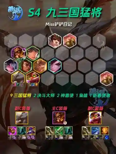 三国云顶之弈阵容搭配插图