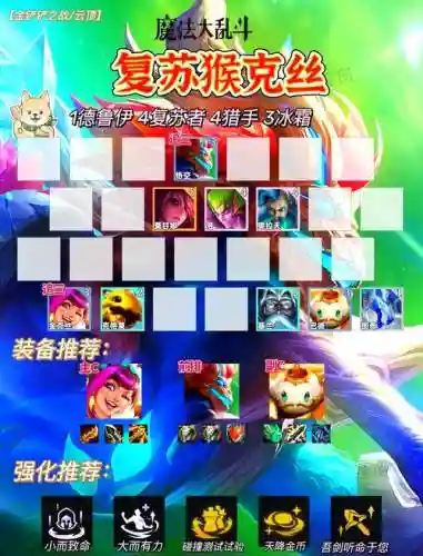 猴子克星阵容_1插图