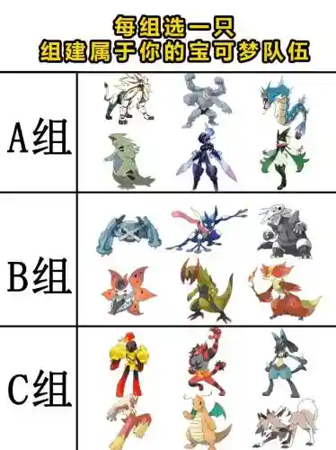 口袋神兽阵容插图