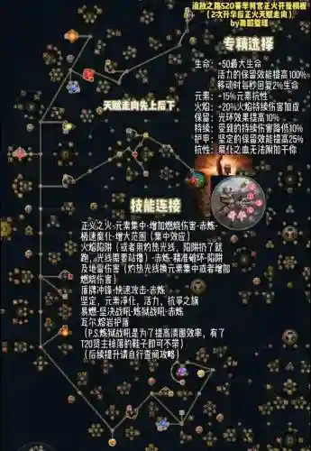 流放之路3.1火焰技能插图