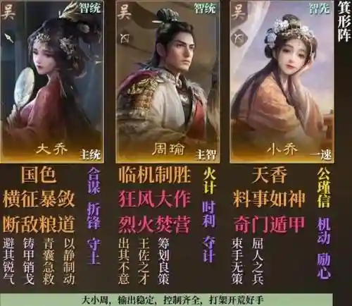 谋士周瑜阵容插图