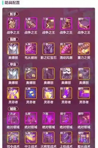 魔道学者传说装备搭配_1插图