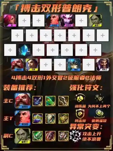双城赛事阵容
