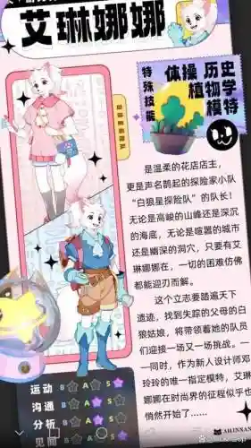 黛娜阵容插图