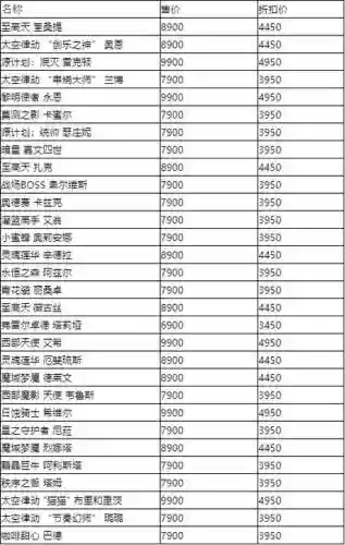 精选阵容半价