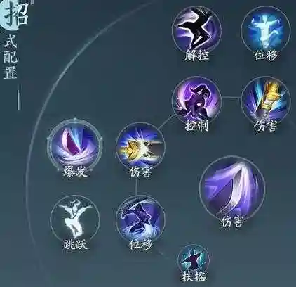 霸刀吃加速的技能