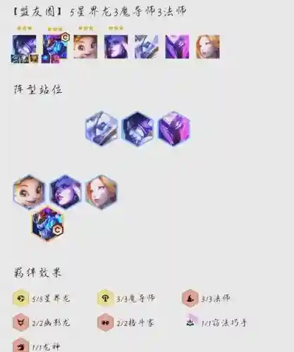 7.5阵容过渡