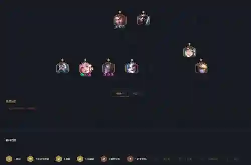 8圣杯阵容插图