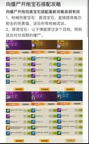 哪些武器会吞宝石插图