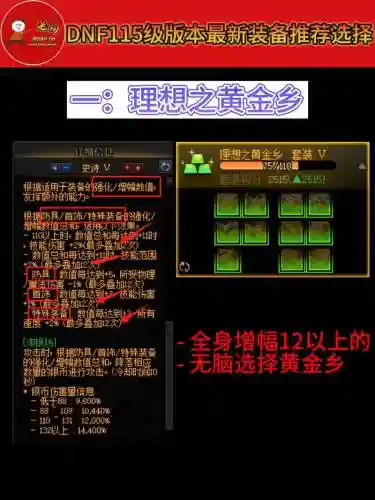dnf装备槽出新位置了插图1