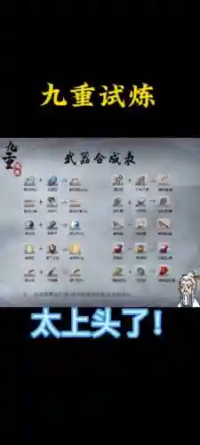 校园修神录5.6装备搭配