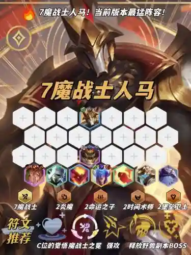 人马阵容搭配插图