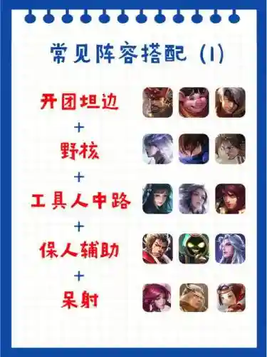王者邪门阵容搭配插图