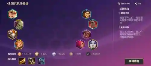 联盟的阵容