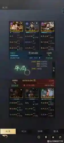 灭吕阵容