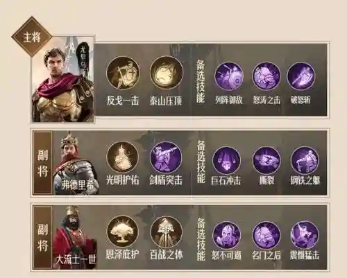 大流士一世阵容技能搭配插图