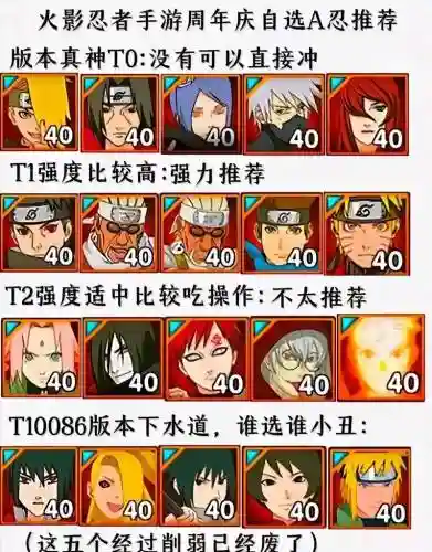 自选阵容火影