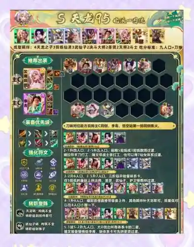 神将护卫队闯关阵容搭配插图