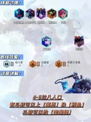 玩尼玛阵容插图