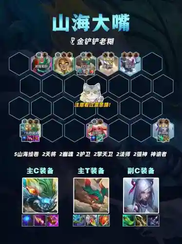 狙神阵容怎么搭配s6大嘴插图