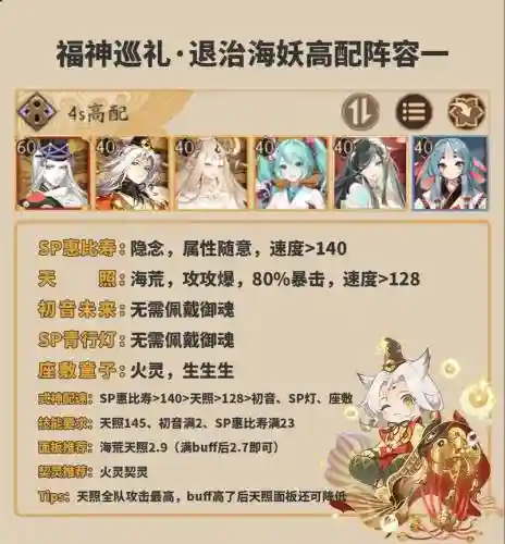 福神阵容搭配
