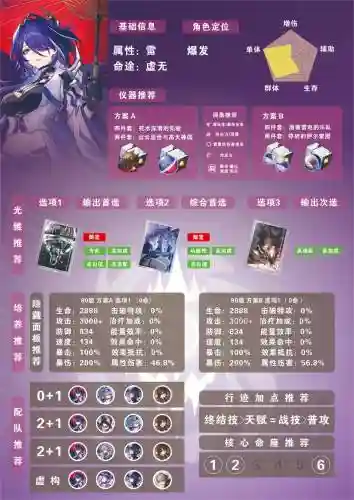 觉醒技能黄泉一笑插图