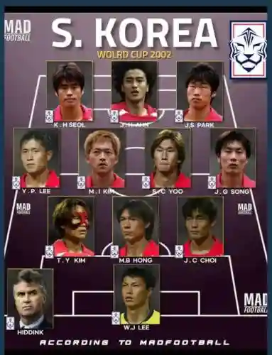 韩国前场阵容插图