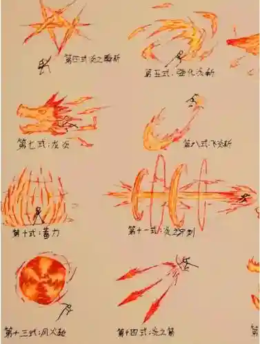 天刀风火技能插图