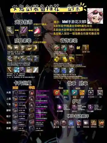 地下城怎么作装备