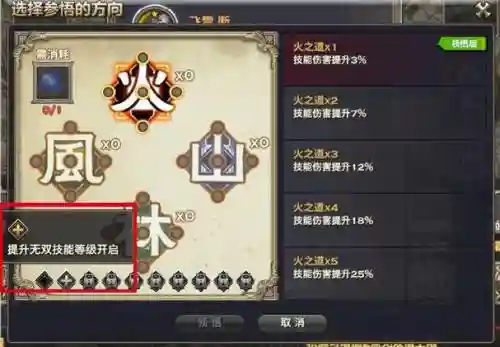 天谕无双技能星级插图