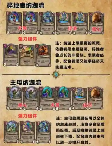 炉石战纪黑手阵容怎么搭配插图