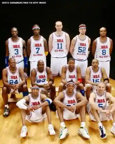 nba各年阵容