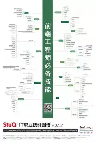 2017前端技能插图
