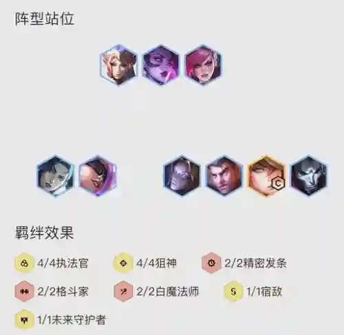 四狙阵容搭配插图