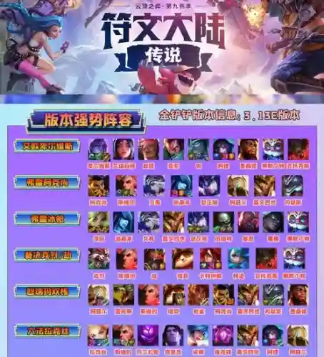 云顶之弈刺客阵容搭配s7