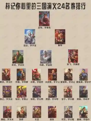 4399三国名将攻略插图