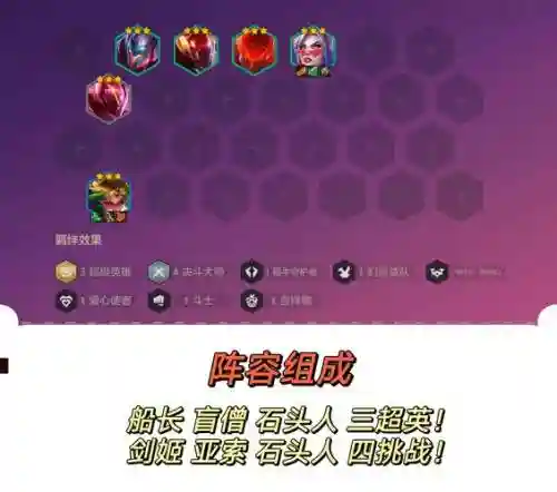 宙斯船长阵容