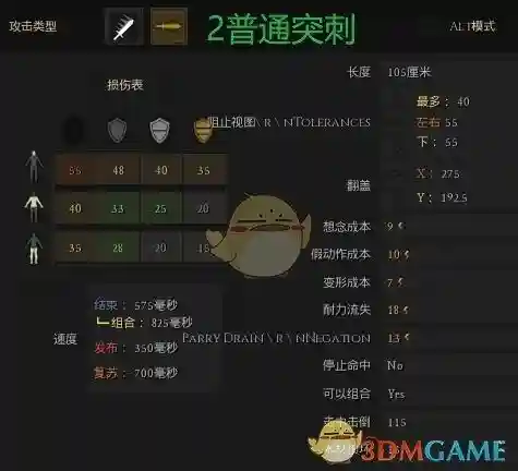 雷霆一击武器升级