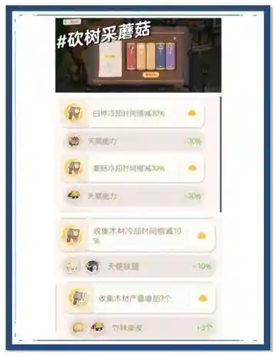 旅人最佳搭配阵容插图