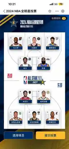 nba阵容选择插图