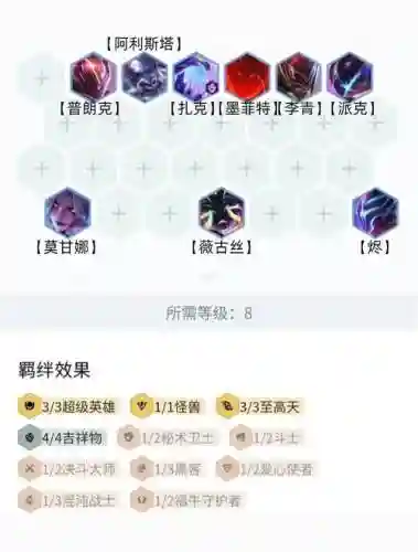 派克狗阵容_1插图