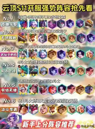 月蚀搭配阵容插图