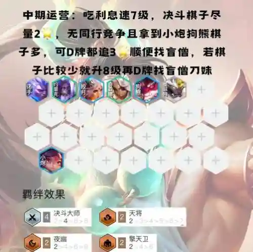 决斗云顶阵容插图